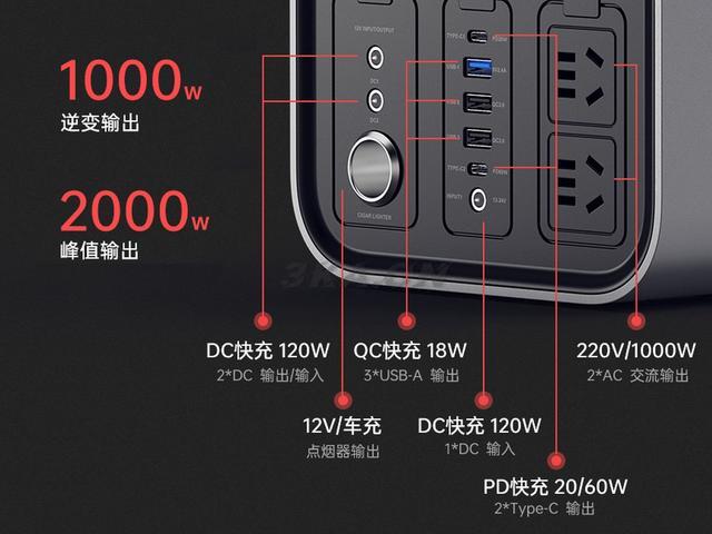 羽博移动电源怎么样才算充满电（羽博户外移动电源怎么样）-第5张图片