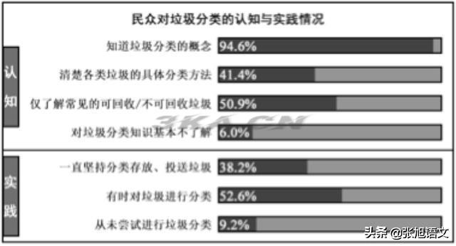 论证方法有哪些及作用,答题格式PPT（论证方法有哪些及作用,答题格式）-第3张图片