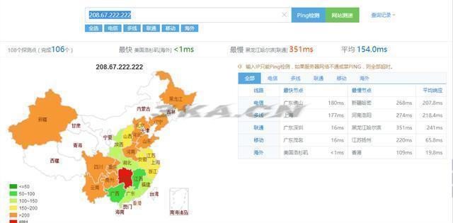 重庆电信dns地址哪个最快（重庆电信DNS地址）-第8张图片