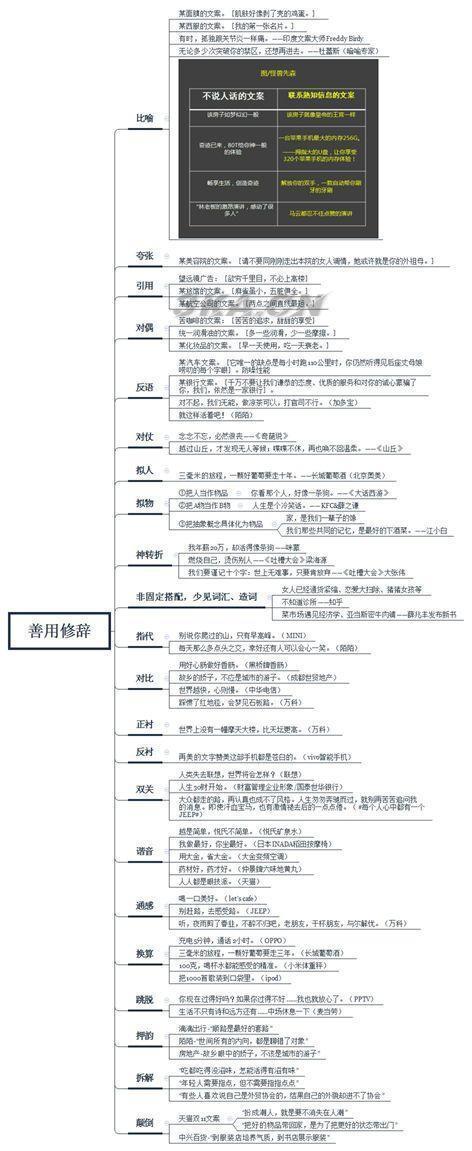 女吊丝的反义词（丝滑的反义词）-第13张图片