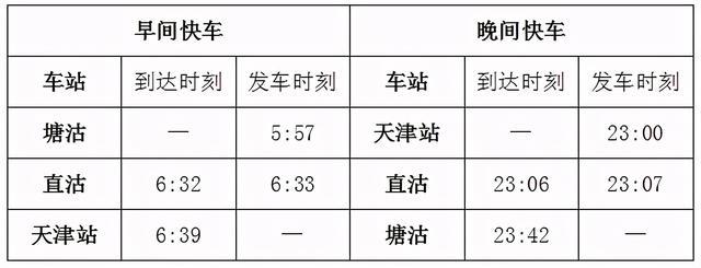 北京地铁9号线时刻表查询（北京地铁2号线时刻表）-第2张图片