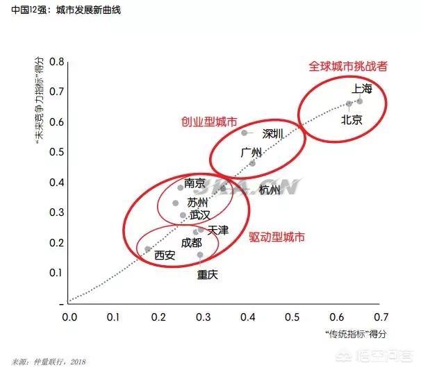 中国十大暴力城市是哪些（中国十大暴力城市是哪些哪个城市排第一）-第1张图片