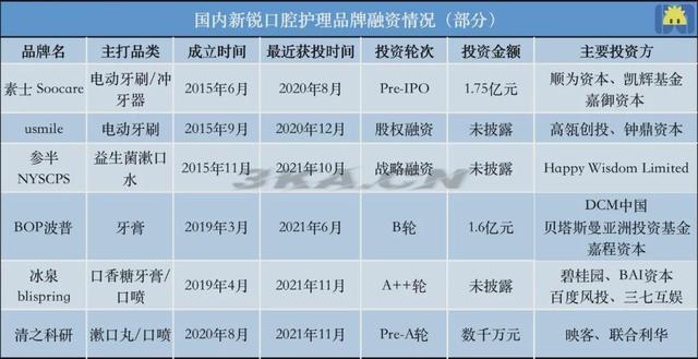 舒客牙膏好不好用（舒客牙膏怎么样）-第9张图片