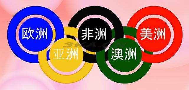 奥运五环的含义是什么?五环各代表什么?（奥运五环图的含义是什么）-第1张图片