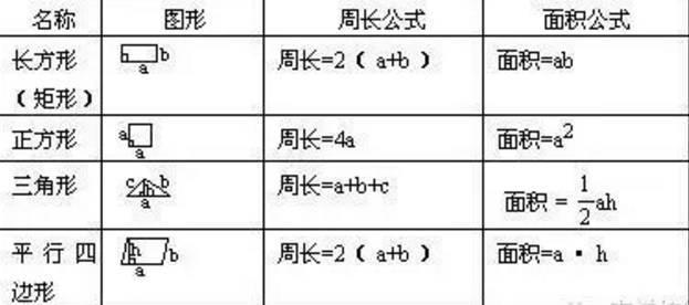 重量单位换算表大全图片（重量单位换算表大全用字母表示）-第2张图片