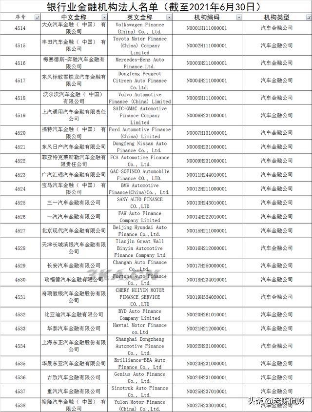 中国民营银行有哪几家（中国的民营银行有几家?）-第10张图片