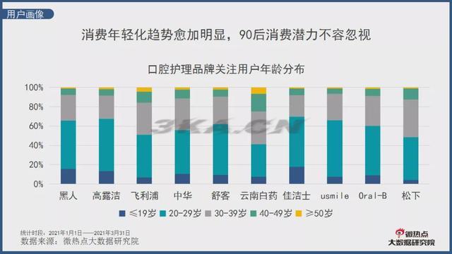 舒客牙膏好不好用（舒客牙膏怎么样）-第4张图片