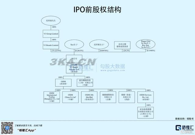 osim按摩椅售后服务电话佛山（osim按摩椅售后服务电话北京）-第1张图片