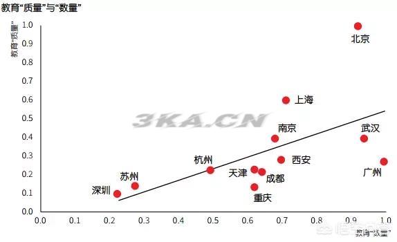 中国十大暴力城市是哪些（中国十大暴力城市是哪些哪个城市排第一）-第2张图片