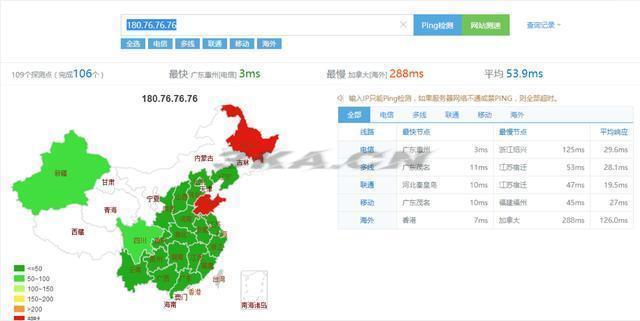 重庆电信dns地址哪个最快（重庆电信DNS地址）-第6张图片