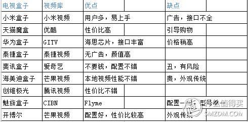 10moons天敏监控安装（10moons天敏监控说明书）-第62张图片