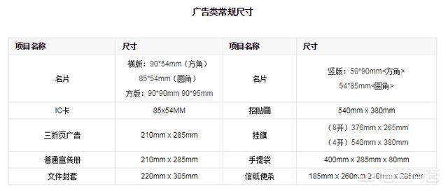 5寸照片大小尺寸（5寸照片的尺寸）-第4张图片