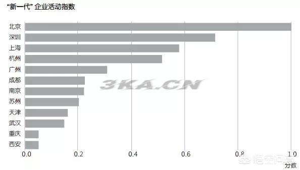 中国十大暴力城市是哪些（中国十大暴力城市是哪些哪个城市排第一）-第4张图片