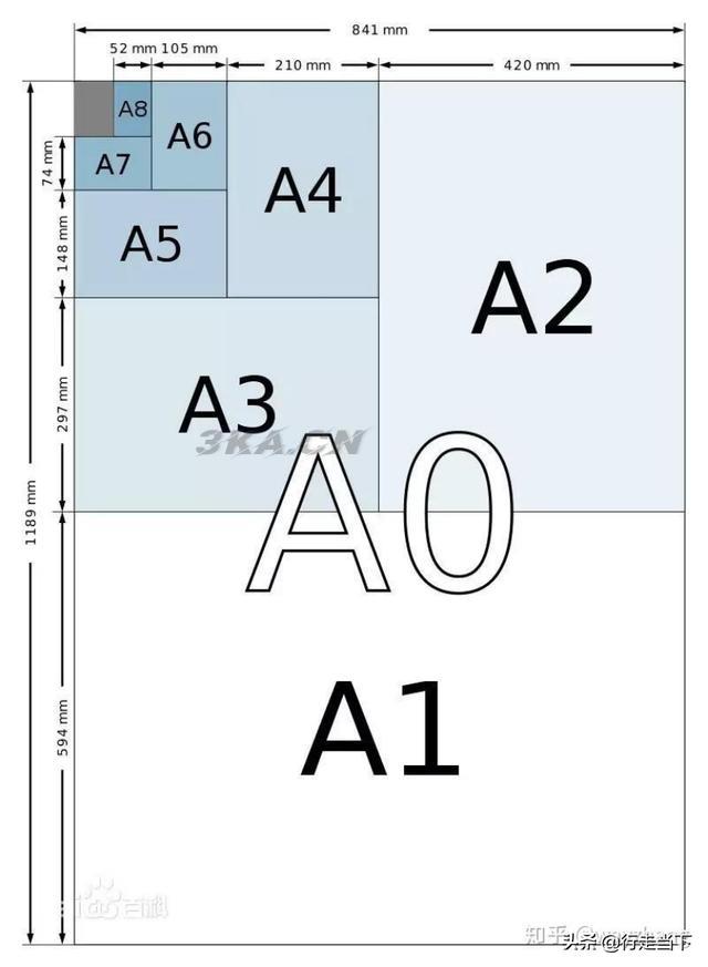 8开纸多大尺寸大小是a4还是a3（8开纸多大尺寸大小图片）-第2张图片