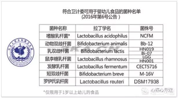 汤臣倍健益生菌粉的作用与功效（汤臣倍健益生菌粉说明书）-第3张图片