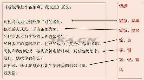 女吊丝的反义词（丝滑的反义词）-第9张图片