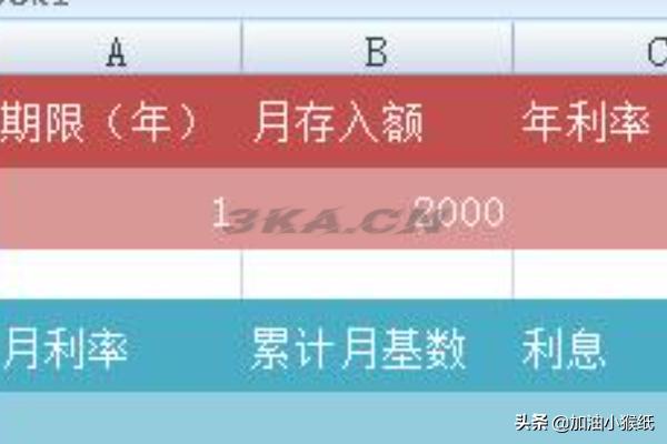 零存整取利率怎么计算（零存整取利率按什么时候利率计算）-第2张图片