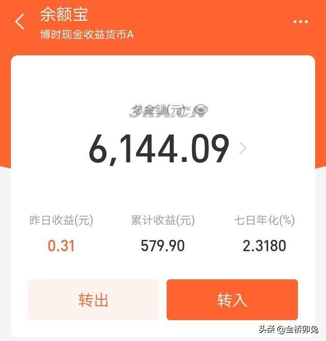 7日年化收益率2%,一万一天是多少（7日年化收益率2一万一天是多少）-第1张图片