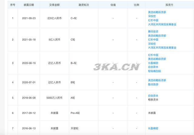 新浪微博红包不领多久退回（新浪微博红包怎么领）-第5张图片