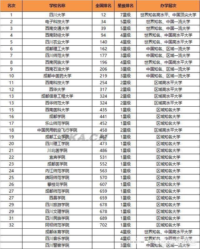 四川黑社会老大排名（四川女黑社老大排名）-第1张图片