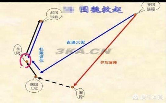 围魏救赵是谁的计策（围魏救赵是谁提出的计策）-第3张图片