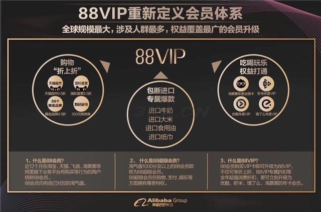 淘宝vip卡（淘宝vip卡有哪几种类型）-第6张图片