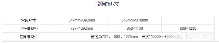 5寸照片大小尺寸（5寸照片的尺寸）-第6张图片