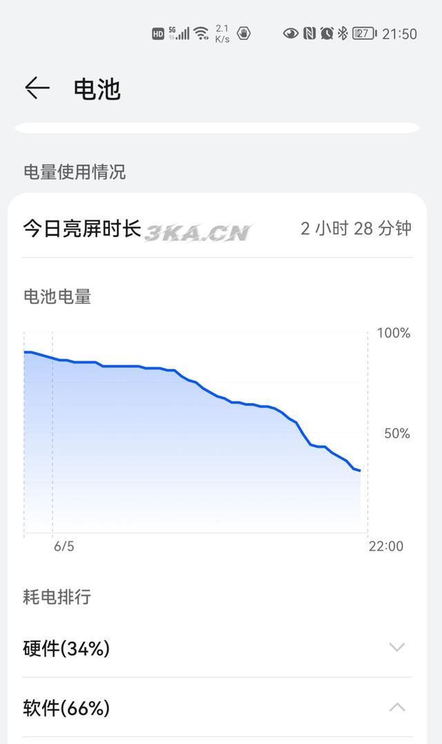 华为鸿蒙系统耗电快怎么解决（华为鸿蒙系统快吗）-第2张图片