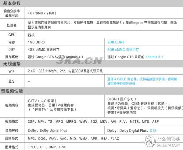 10moons天敏监控安装（10moons天敏监控说明书）-第46张图片