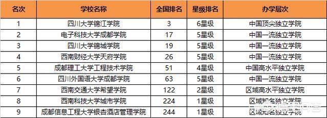 四川黑社会老大排名（四川女黑社老大排名）-第2张图片