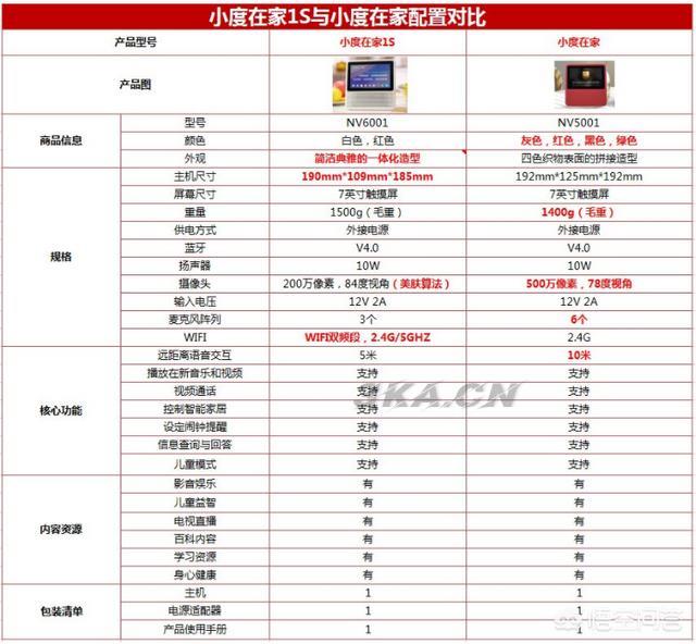 小度智能翻译笔（小度智能翻译笔怎么样）-第5张图片