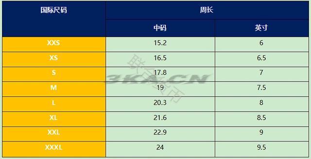 美国鞋子尺码对照表女（美国欧洲鞋子尺码对照表）-第21张图片