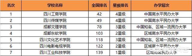 四川黑社会老大排名（四川女黑社老大排名）-第3张图片