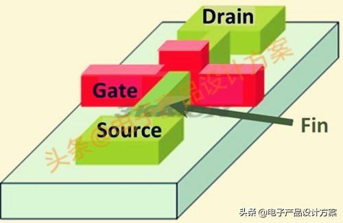 ic是什么意思大学（滚ic是什么意思）-第4张图片