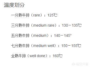 牛排的做法最正宗的做法（牛排制作方法视频教程）-第3张图片