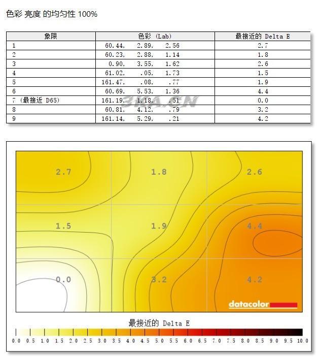 aoc显示器怎么样（aoc的显示器质量怎么样）-第46张图片