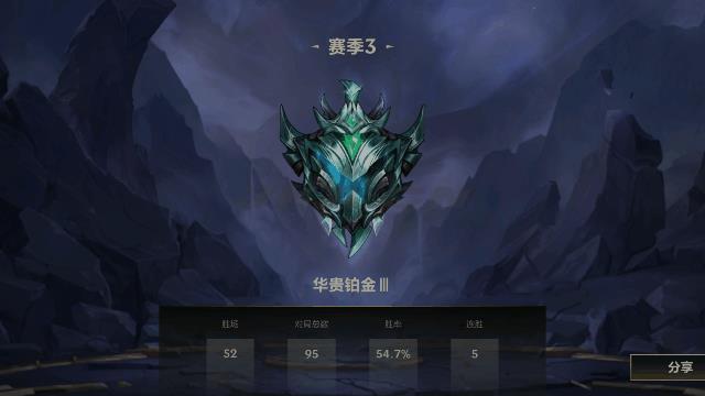 lol段位会掉吗（lol手游段位会掉吗）-第1张图片