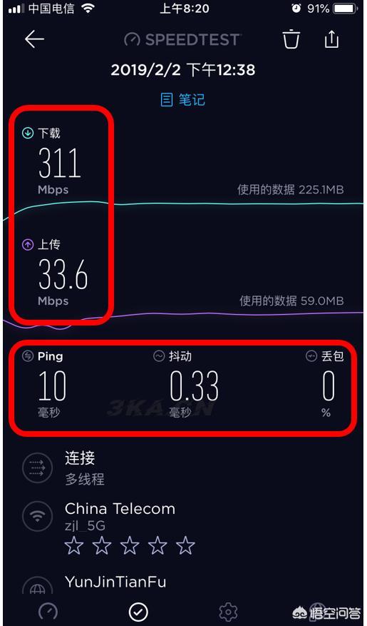 苹果手机怎么测网速是多少兆（苹果手机怎么测网速最准确）-第2张图片