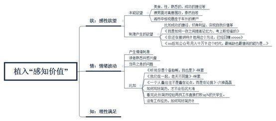 女吊丝的反义词（丝滑的反义词）-第4张图片