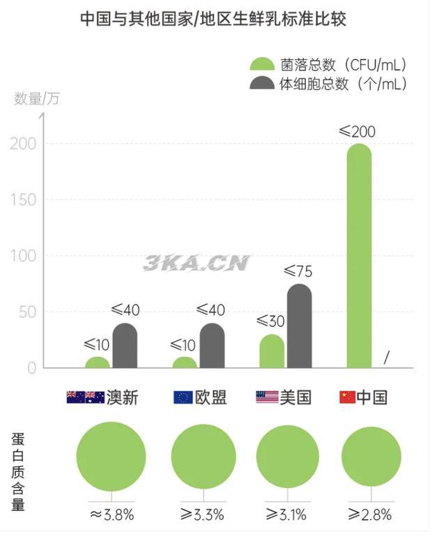 光明牛奶怎么样好不好（光明1号牛奶怎么样好不好）-第2张图片