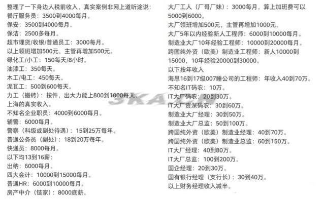 上海麦当劳打工多少钱一小时（麦当劳打工多少钱一个月）-第1张图片