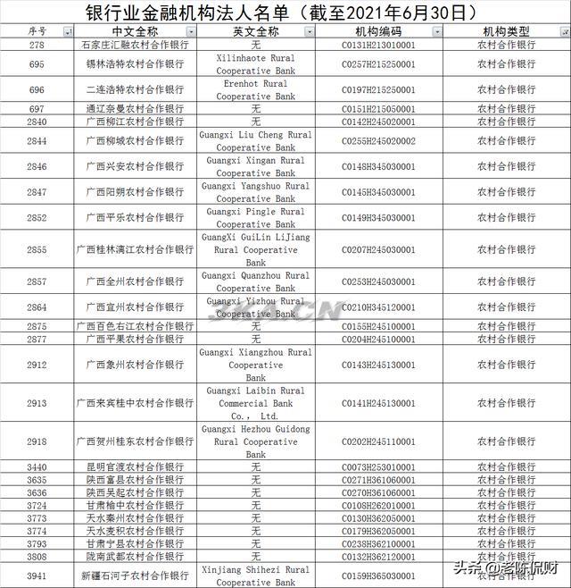 中国民营银行有哪几家（中国的民营银行有几家?）-第4张图片