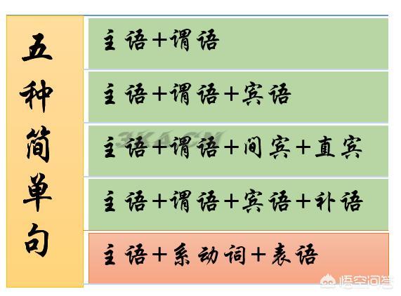 汉译英工具（汉译英工具书）-第3张图片