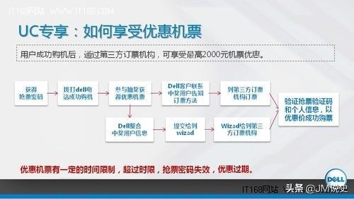 艺龙网机票预订（艺龙机票查询预订）-第6张图片