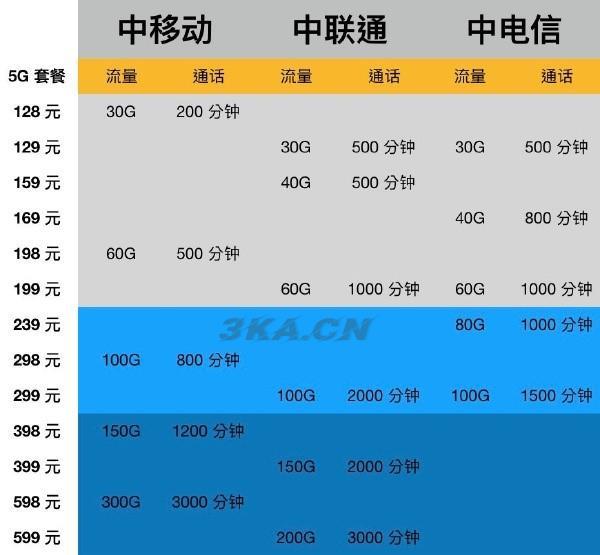 常州网站制作套餐（杭州网站制作套餐）-第3张图片