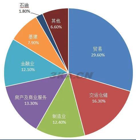 迪拜是个国家吗还是城市（迪拜是个国家还是一个城市?）-第9张图片