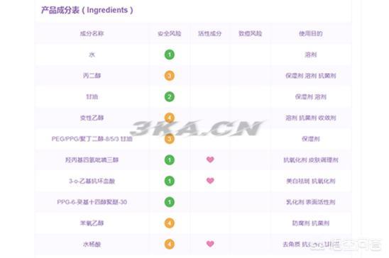 安白瓶淡斑精华液（安白瓶淡斑精华液怎么辨别真假）-第2张图片