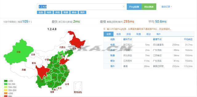 重庆电信dns地址哪个最快（重庆电信DNS地址）-第7张图片