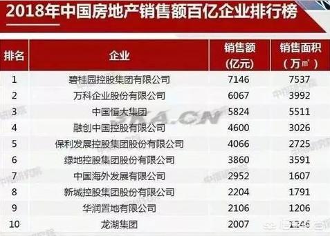 全国首富排行榜2022最新排名（中国富豪榜前十名）-第2张图片