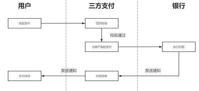 在淘宝网购物流程（淘宝购物过程）-第19张图片